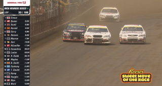 Reese’s Sweet Move of the Race: Lavar Scott powers through two cars at Springfield